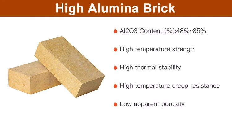 High Temperature 1800 Degree Alumina Silicate Fire Bricks Sk34 Sk36 Refractory Brick For Industrial Furnace