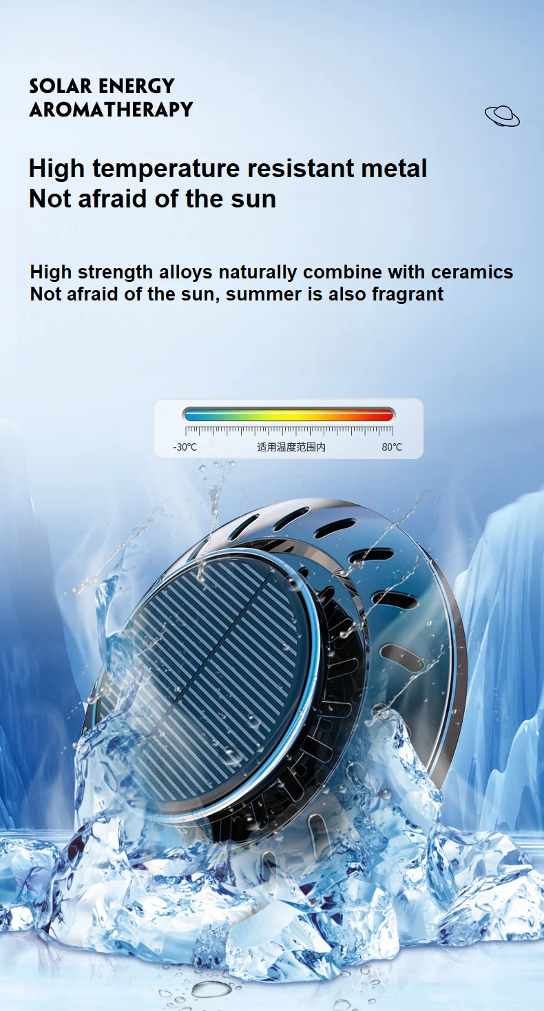 Automobile Perfume Rotating Under Light Solar Rotation Perfume ...