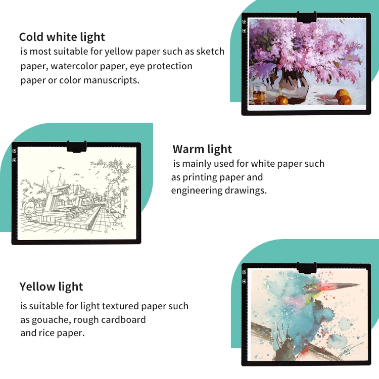 Elice light  pad 6 levels & stepless adjustable brightness led light tablet for diamond painting Kids gift drawing toys