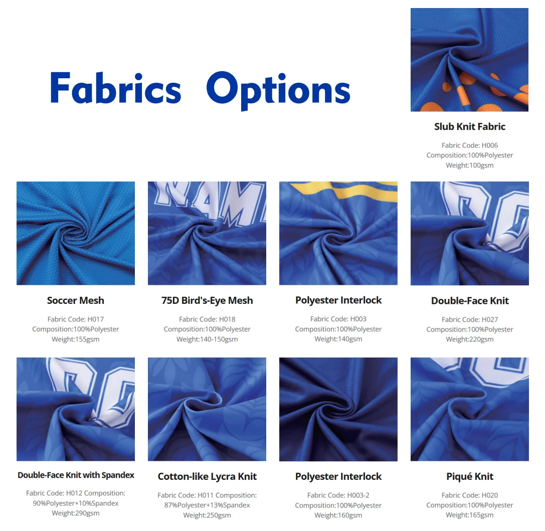 Customization capabilities