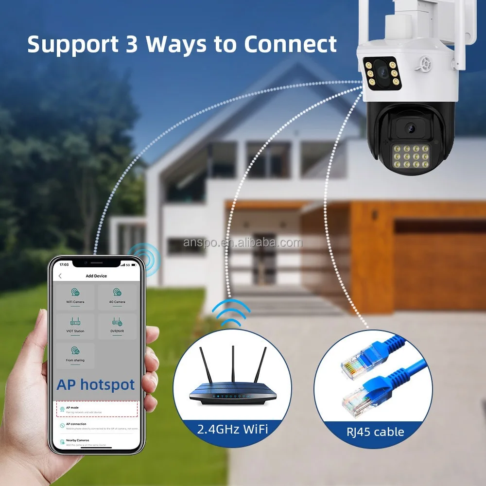 4MP Dual Lens Smart Wifi Camera  Wireless Video Surveillance CCTV Cameras P2P