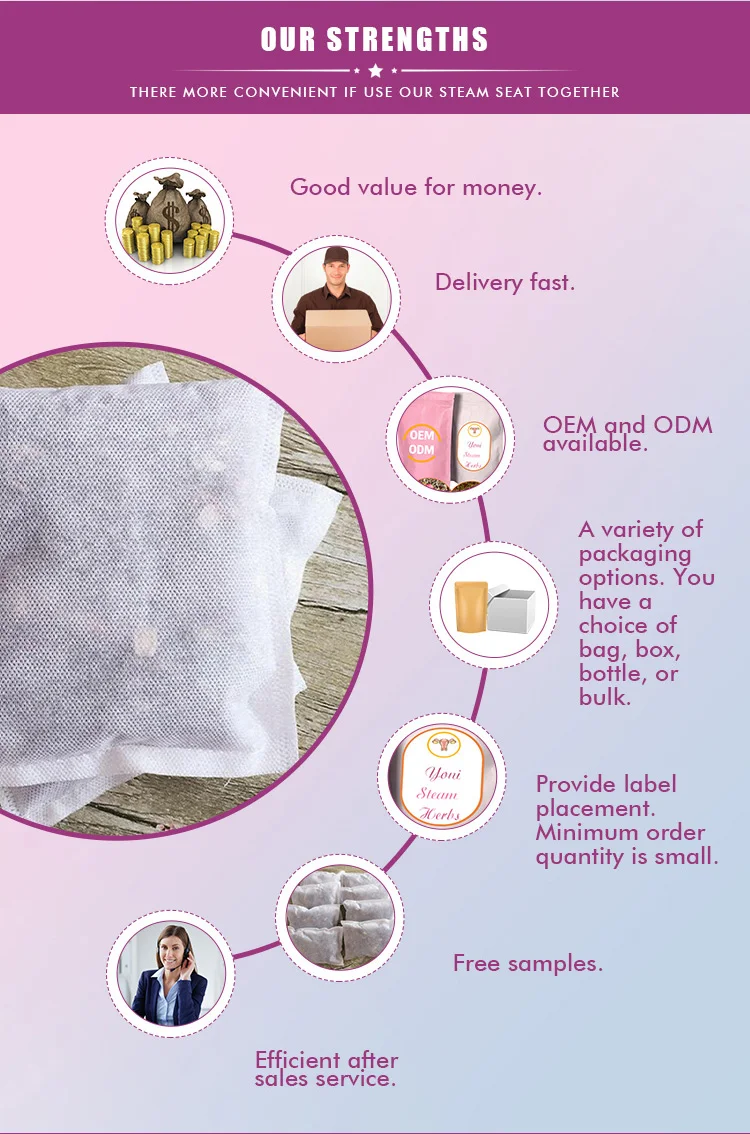 7 Herbs Vagina Thigntening Vagina Steam Tea Probiotics For Vaginal ...
