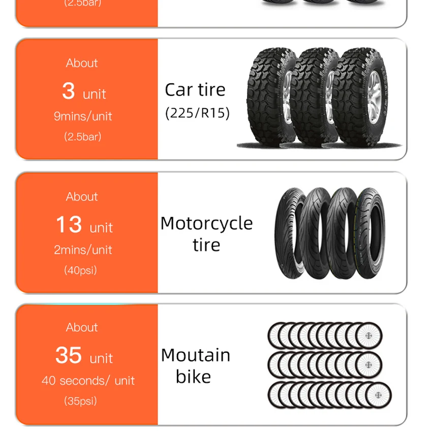 Motorcycle Bike Tire Size Calculator NEWO Automatic Tire Inflators