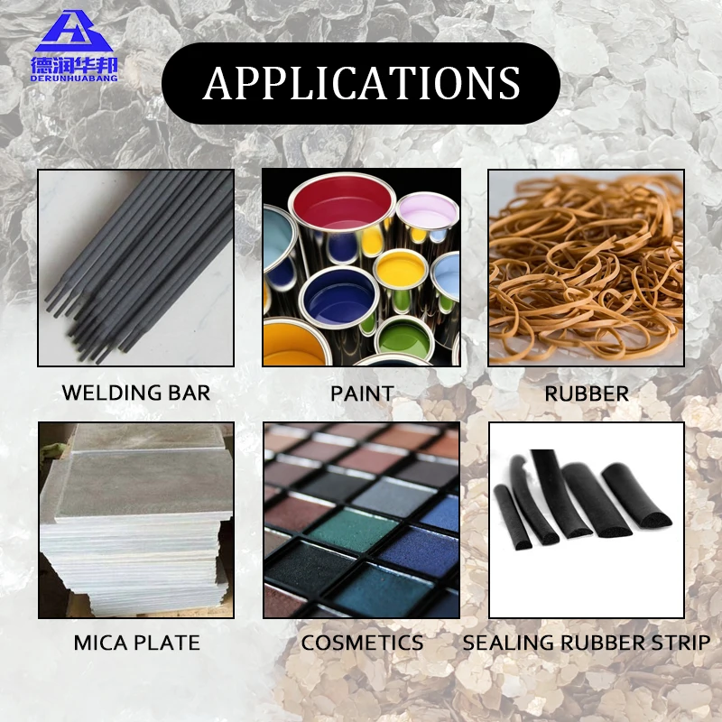 Factory Direct Wholesales Colorful Epoxy Mica Flakes Biotite Muscovite for Fireproofing Decorate Colorful Flake Chips for Floor