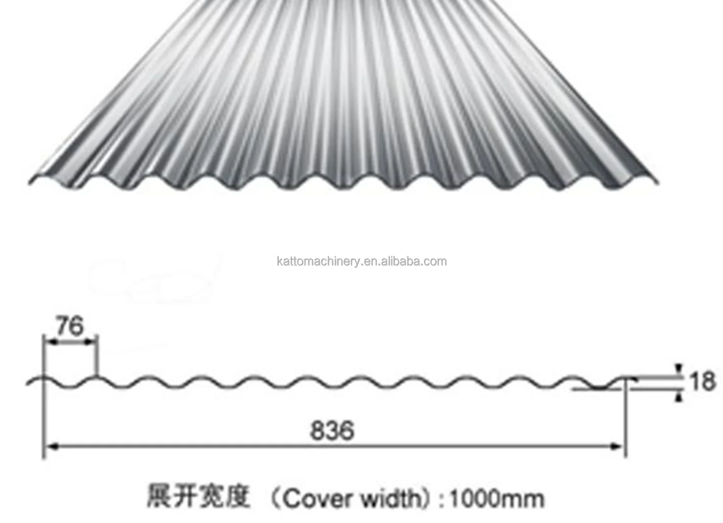 Corrugated Roof Sheet Roll Machine Forming Machine Roof Metal Sheet Machine Buy Sheet Metal