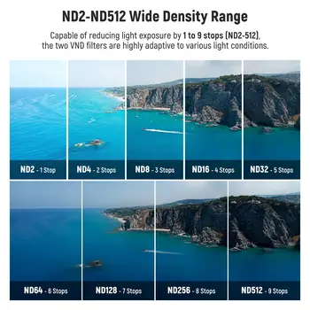 NEEWER  4 Pack ND2-ND32 (1-5 Stops)/ND64-ND512 (6-9 Stops)/CPL/UV  Drone Lens Filter Kits NEEWER Limited Variable ND Filter Kit detail image
