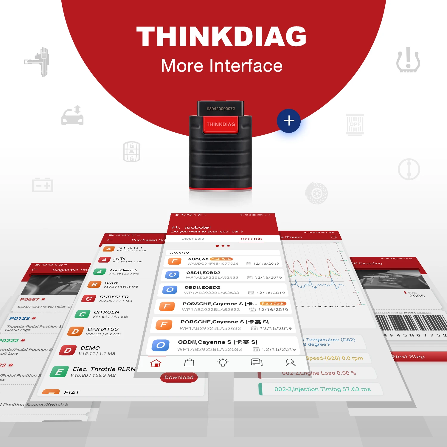 Thinkdiag Box Thinkdiag 4.0 OBD2 Scanner | Full System Diagnostic Tool with 16 Reset ...