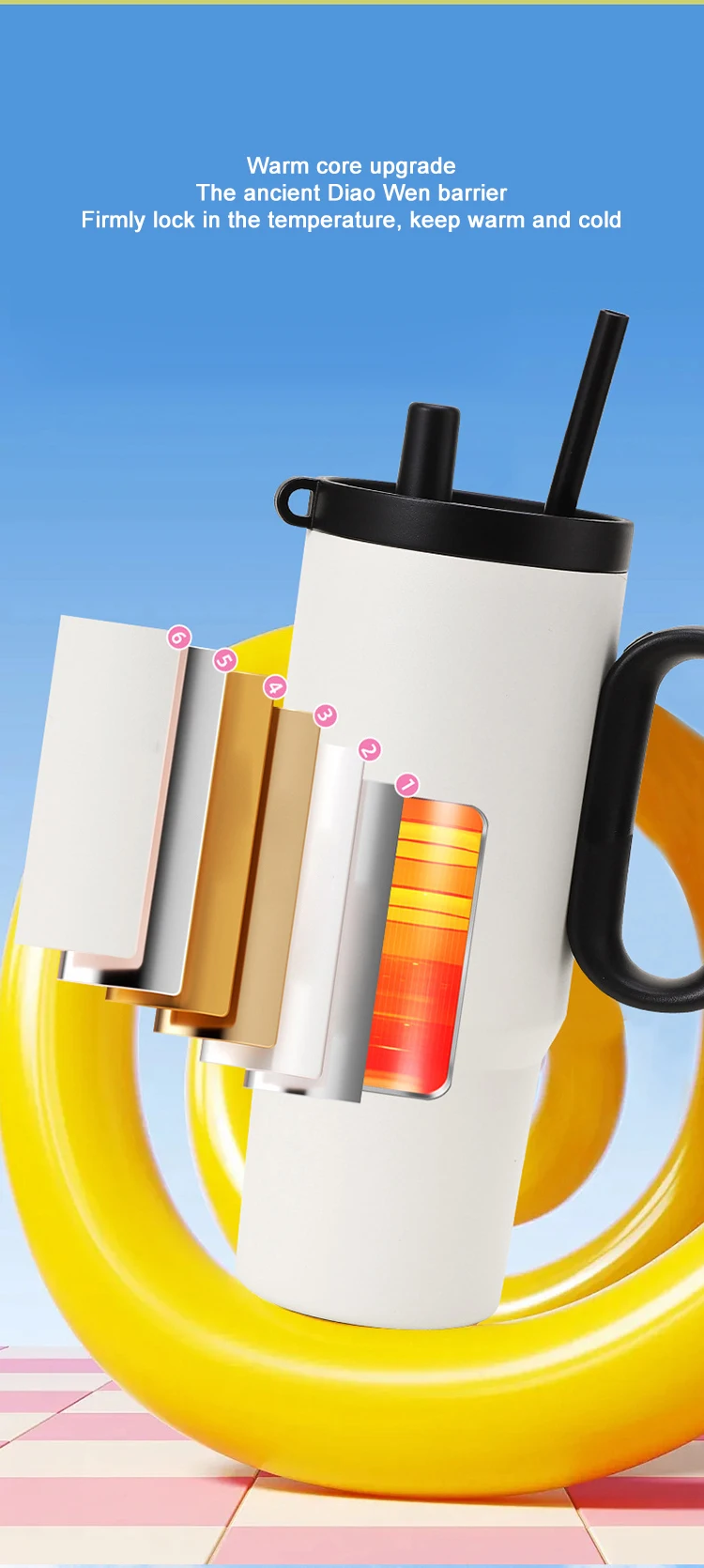 Wholesale Custom Stainless Steel Insulated Leak Proof Lid Travel Tumbler with Handle