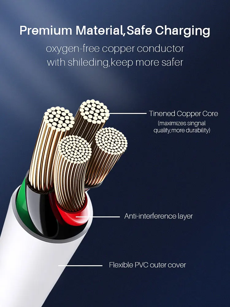 xq-Type C cable (6)