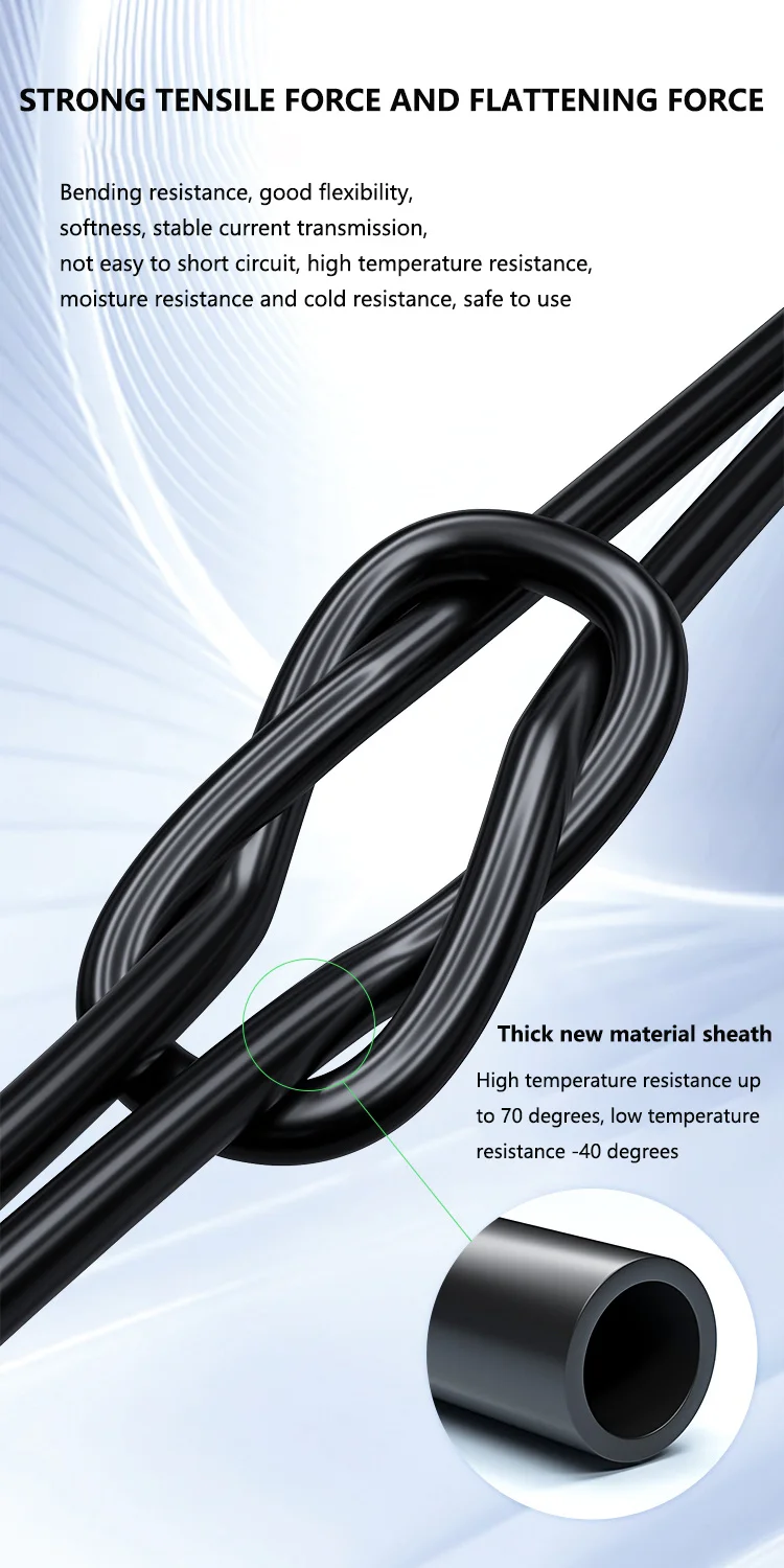 Customized Cores Outdoor Armored Fiber Optic Cable with OM1-OM4 Fiber and Temperature Resistance (-40°C to +70°C)
