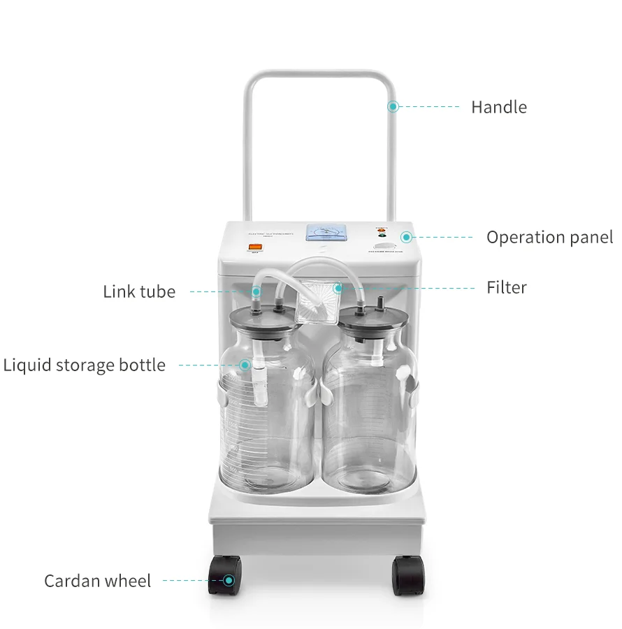 High Flow Portable Medical Electric Suction Machine Dental Aspirator Vacuum Equipment Suction Pump Yuwell 7A-23D