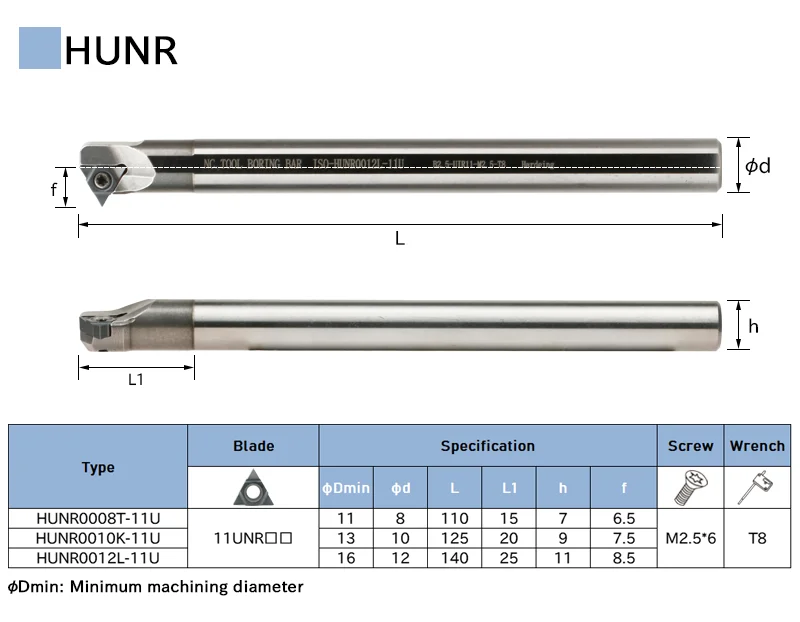 CNC Automatic Lathe U Style Trapezoidal Thread Boring Bar HSS Internal Threading Toolholders
