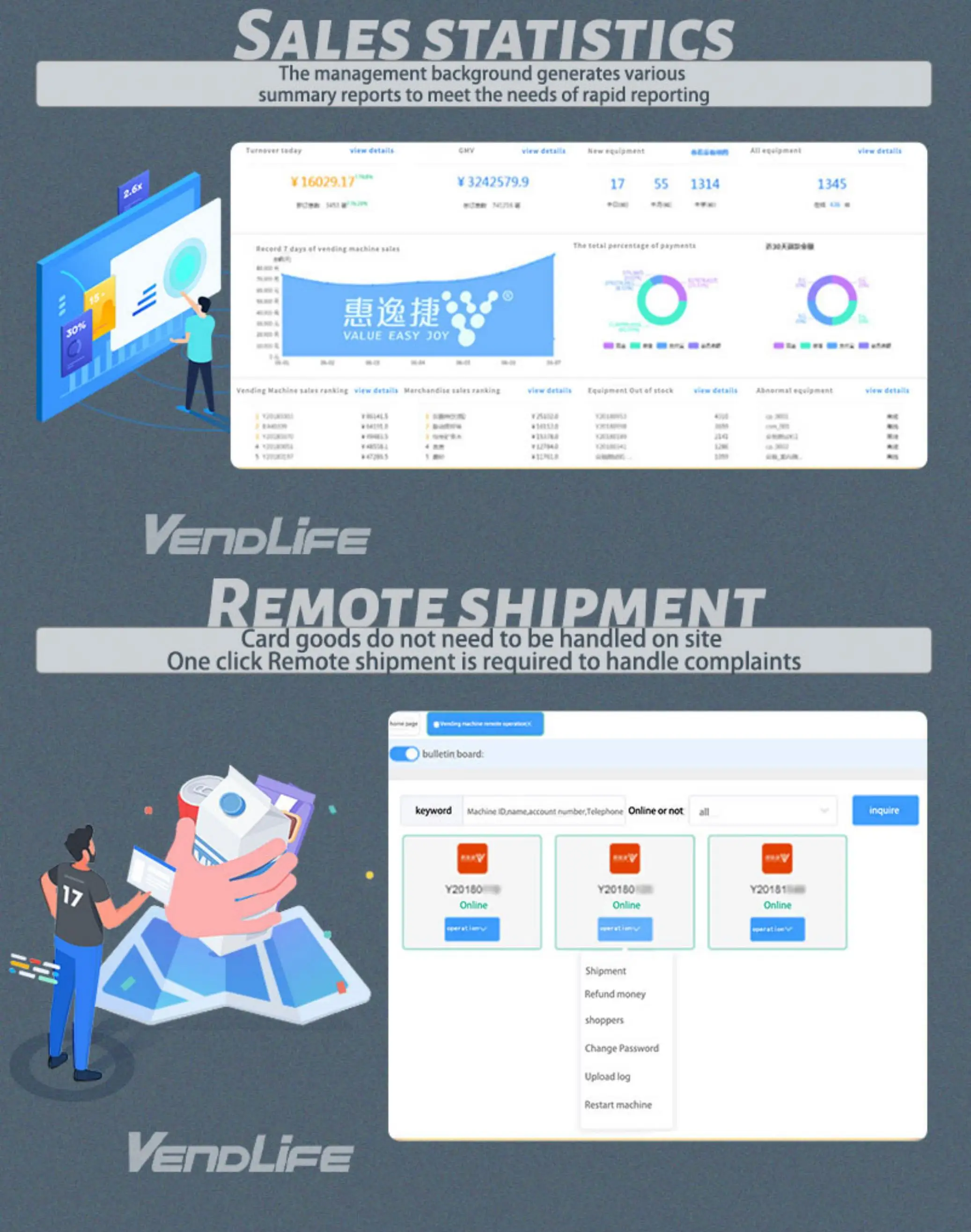 Specifications