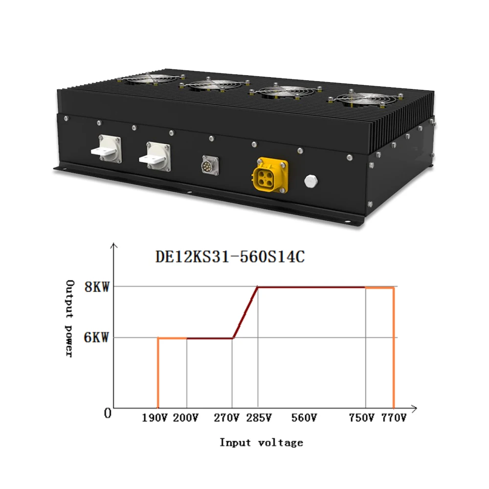 Dilong Step Down Converter DcDc 8kW High Power Air Cooled Isolated Dc to Dc Converter for EV