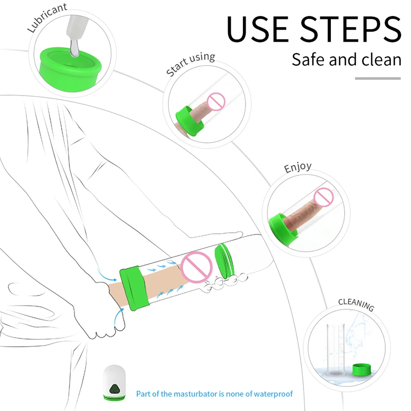 penispumpe 6 saugmodi S-HANDE Neue Produkte 3-in-1 Elektronische Vakuum-Penispumpe 6 Saugmodi  Masturbations-Stroker für Stärkere Größere Erektionen