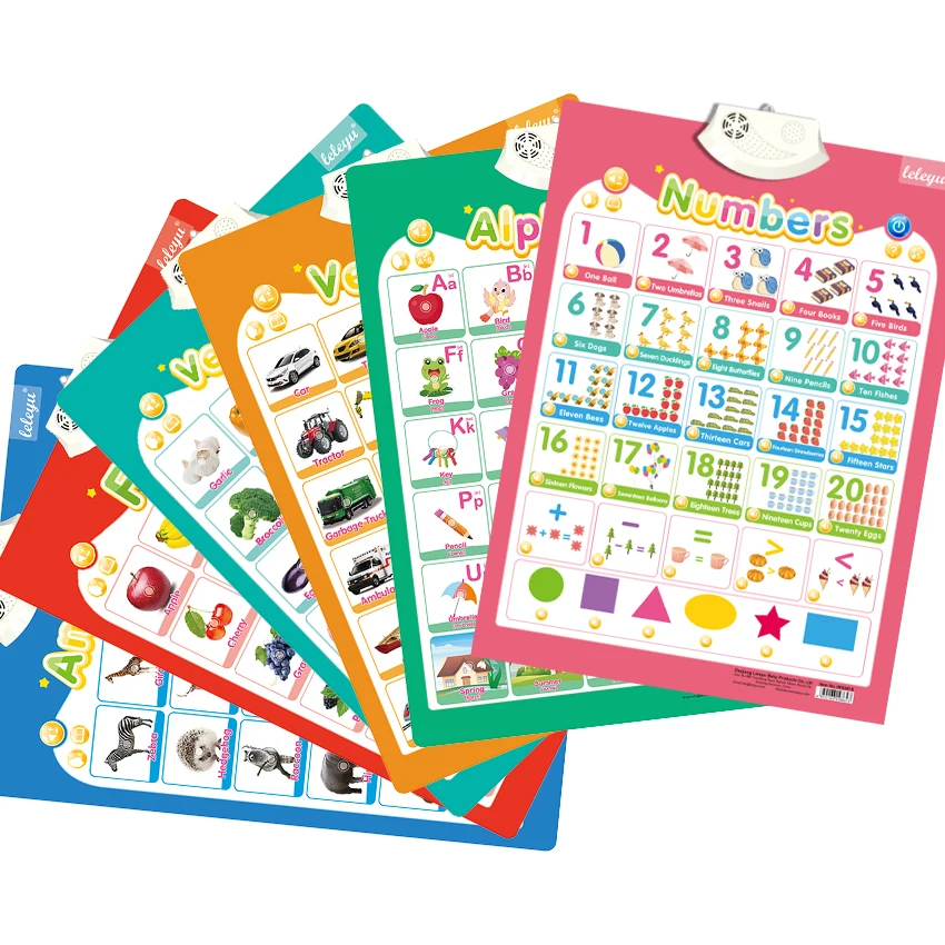 LELEYU OEM style feature talking poster music toys other educational toys to learn English