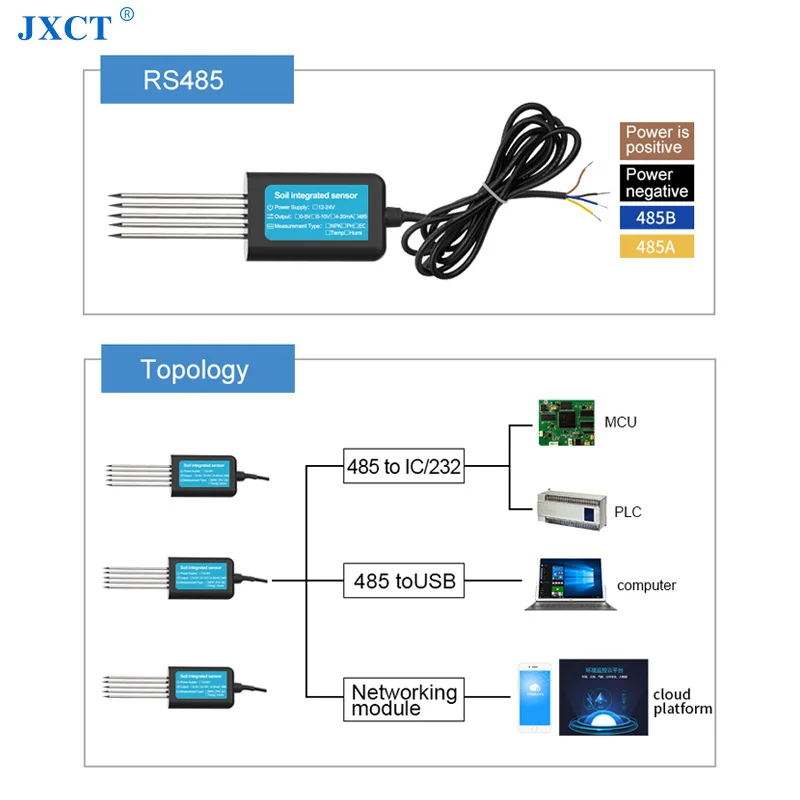JXCT Soil PH EC NPK Temperature Moisture Sensor Promote the Growing of Crops Comprehensive Digital 7 in 1 Soil Sensor