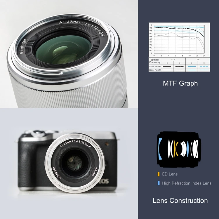 VILTROX AF23/F1.4M Auto Focus Camera Lens APS-C F1.4 Large Aperture 23mm Focal Length M-Mount for Canon EOS M3/M5/M6/M6