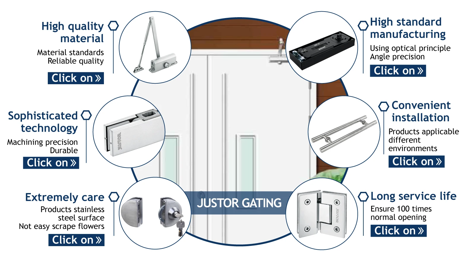 Patch Fitting Glass Door Clamp Door Fitting Top Clip Patch Fitting