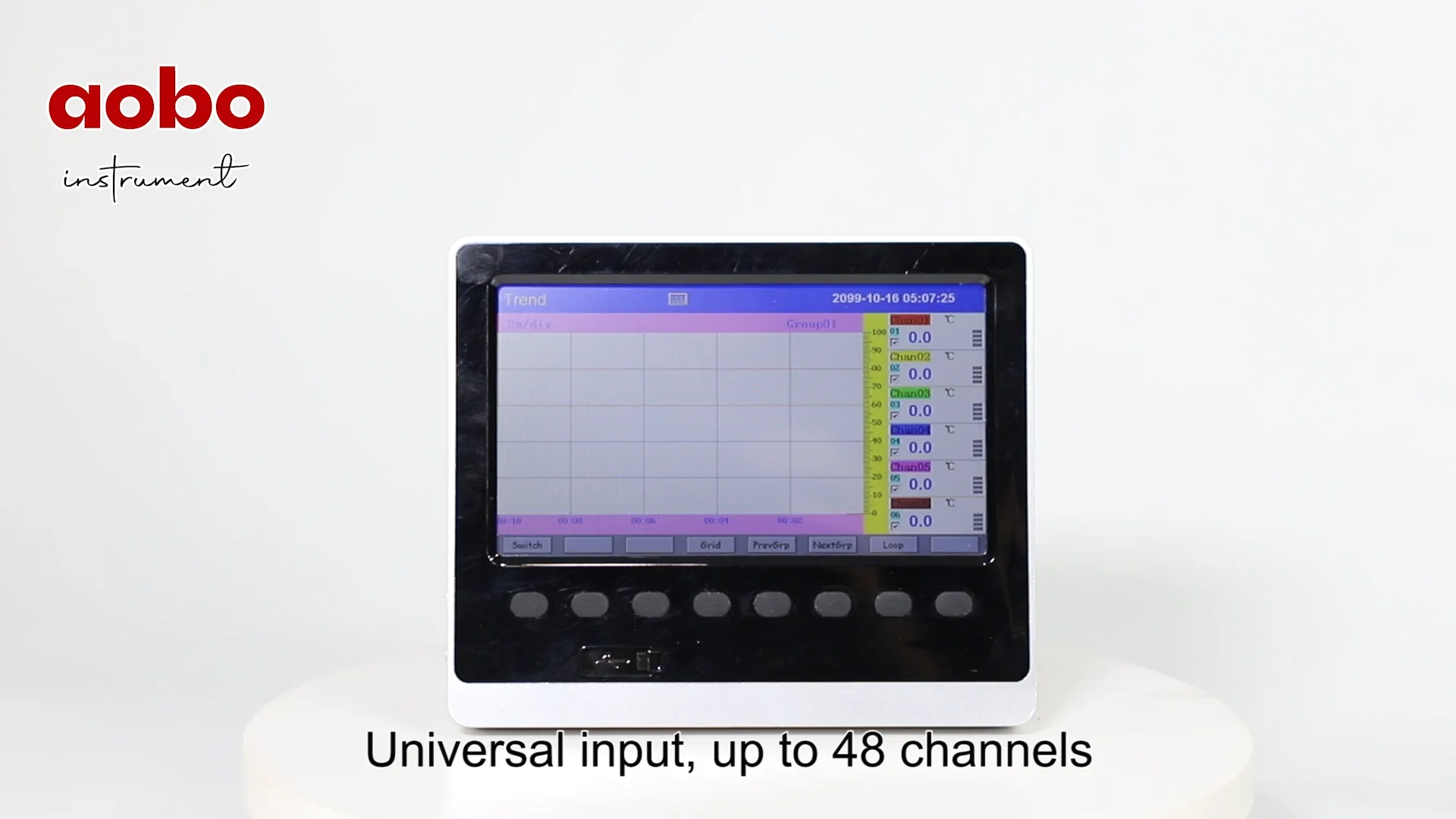 Data Logger Rs485 Pressure Temperature Universal Channel Color Display