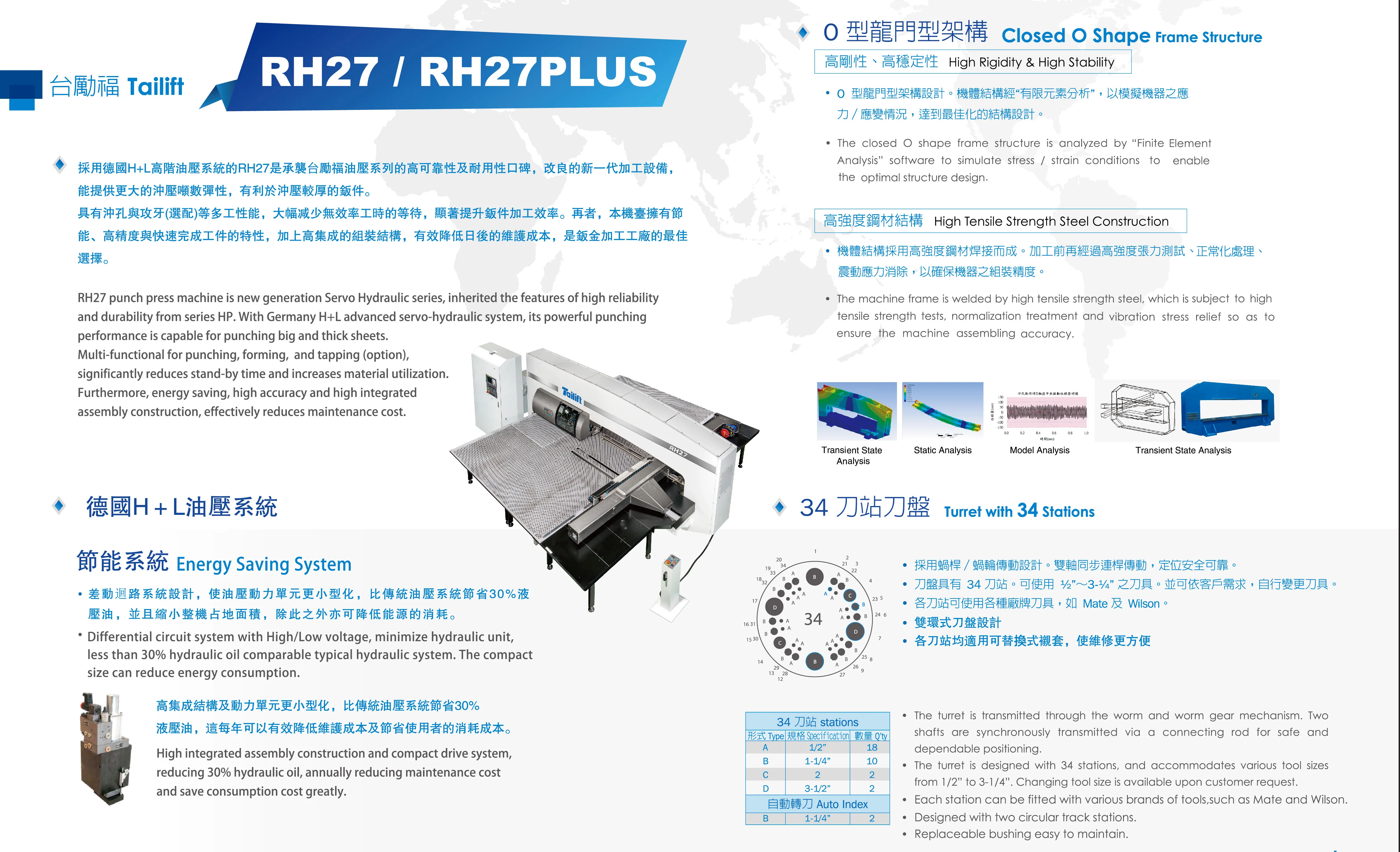 Rotary Punch Press Ce/iso Cnc Punching Turret Machine - Buy Punching ...