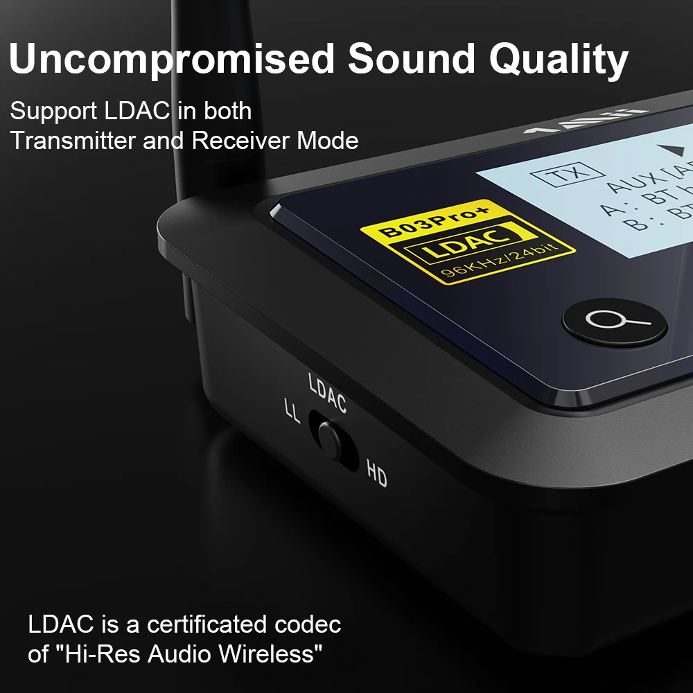1Mii B03Pro+ Wireless Audio Transmitter & Receiver for TV with