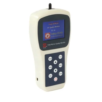 Portable Pm2.5 Particulate Matter Detectors Particle Counter - Buy Pm2 ...