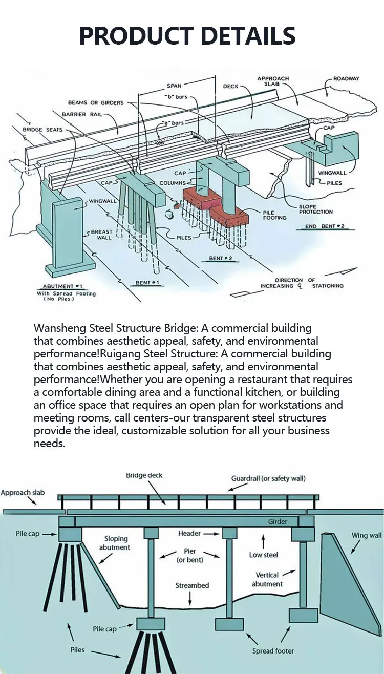 Steel Structure Pedestrian Bridge and Portable Steel Bridge and Bailey ...