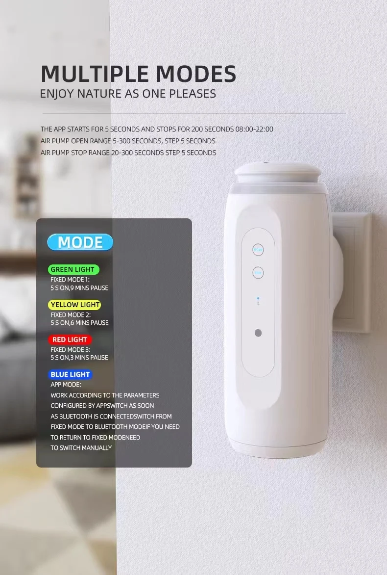 New Home Fragrance Diffuser with App Control & 24v Therapy
