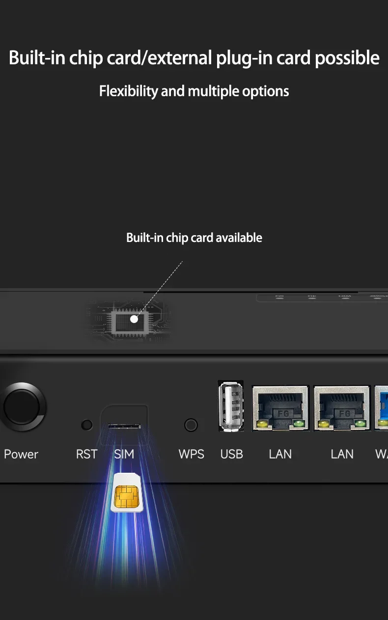 Universal 5G Sim Card Wifi Router 5G Wifi Home Openwrt Router With Sim Card Slot Gigabit Wan Lan Port