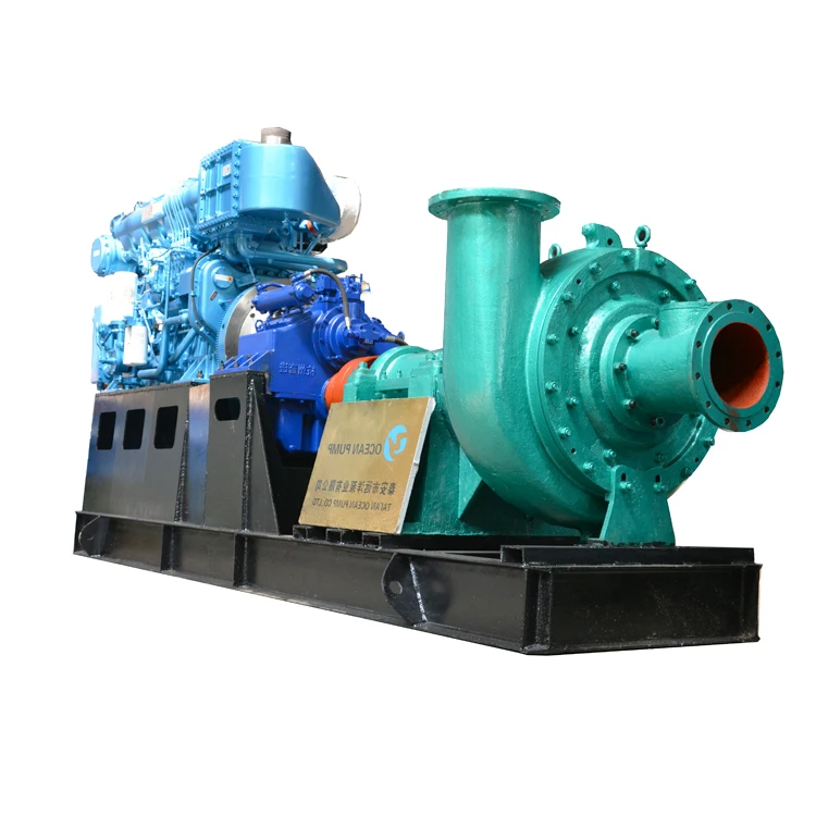 HS Code for Slurry Pump Equipment in China