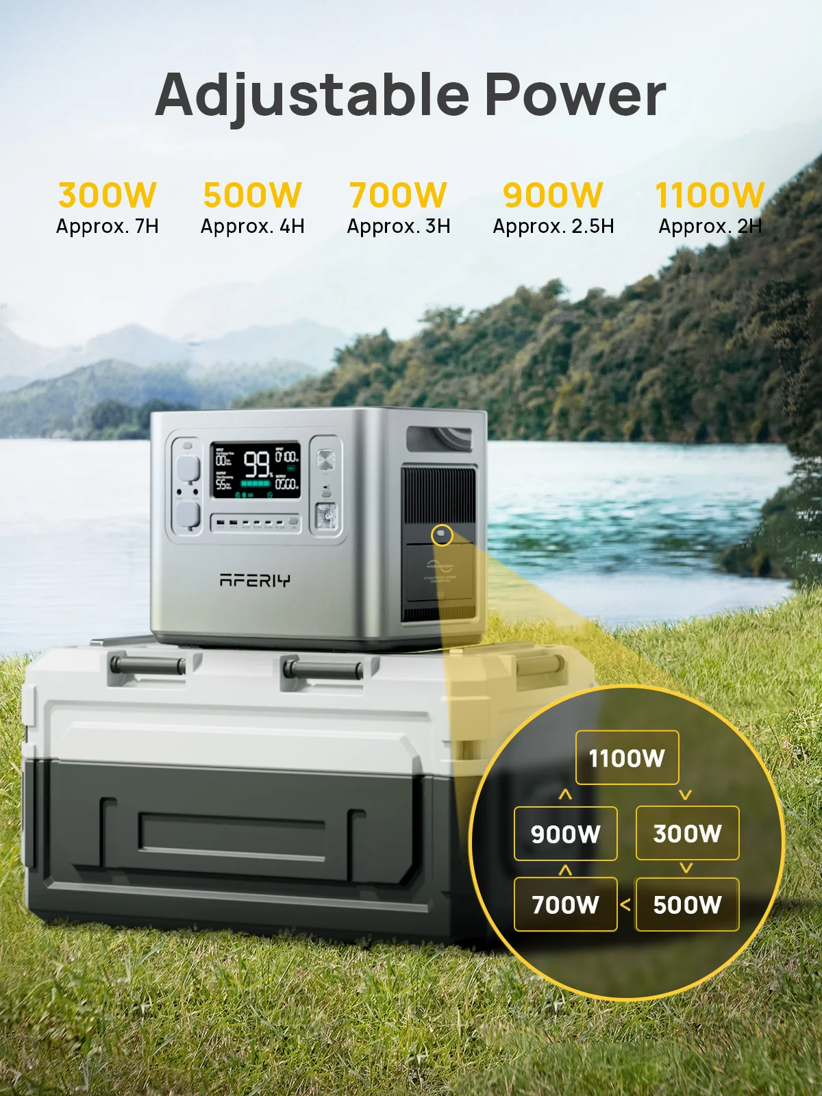 Tariff-free Shipping Silver 2048wh with App Aferiy Power Station