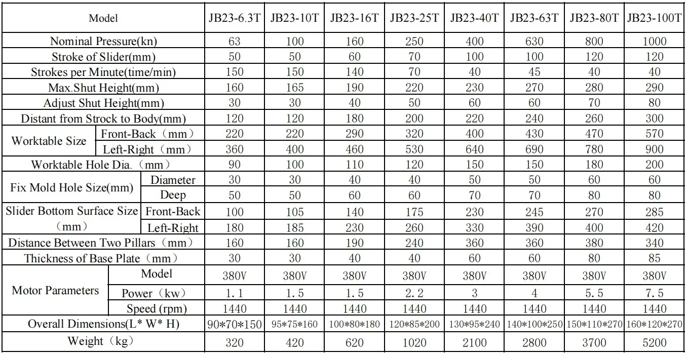 Mechanical Single Punch 45ton Electrical Junction Box Press Punching