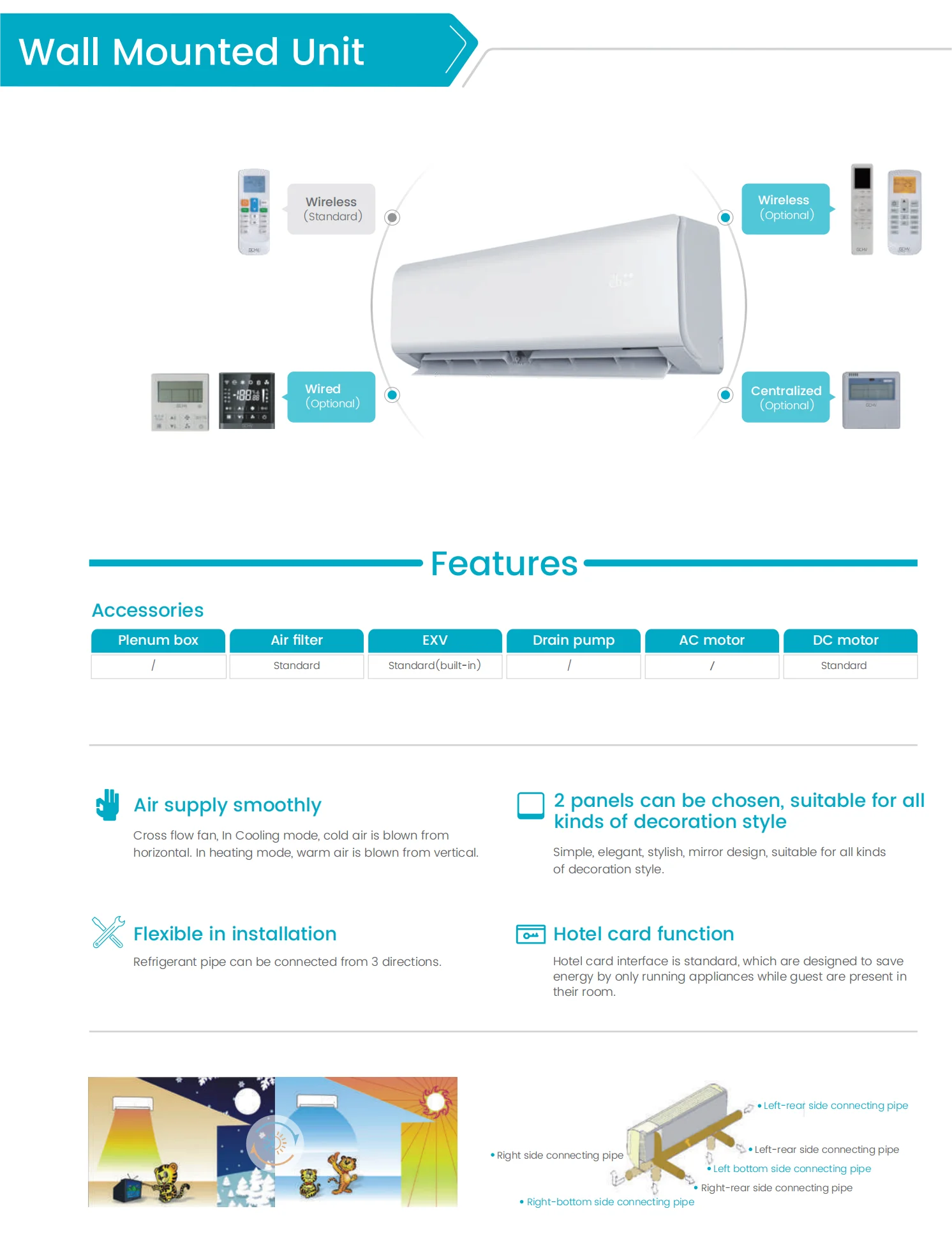 Multi Head Mini VRF System Multi Zones Central Air Conditioning AC ...