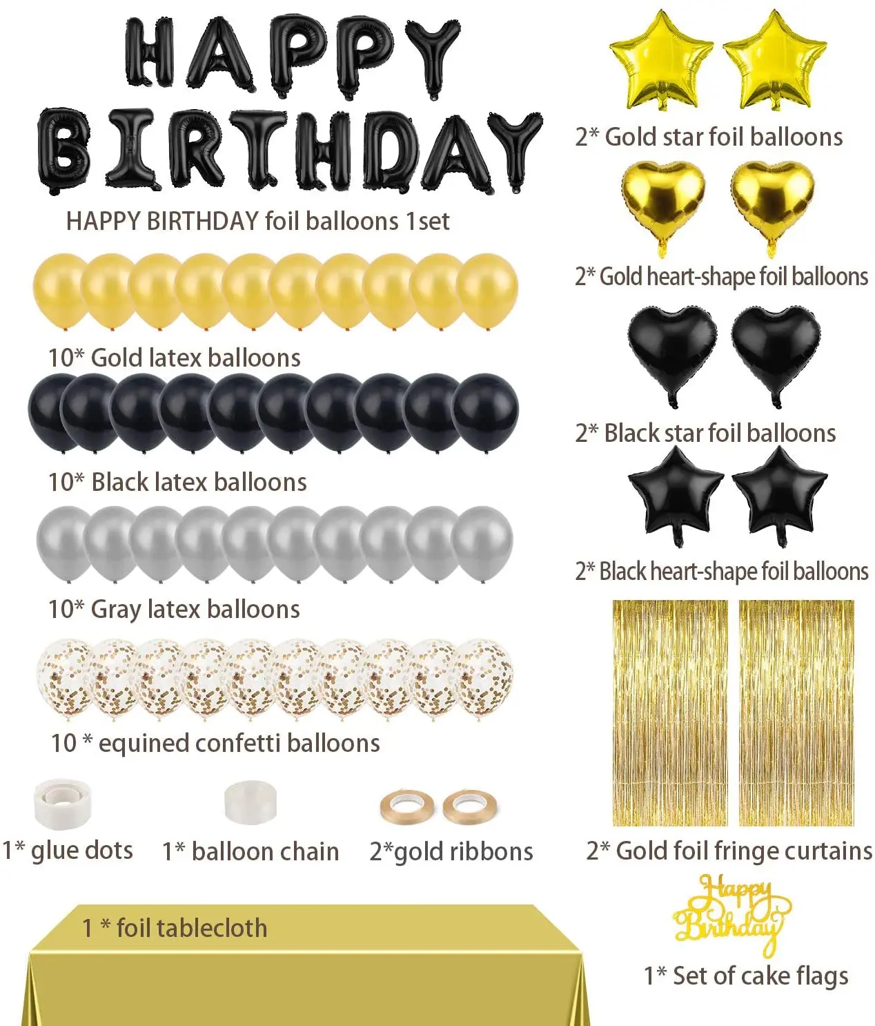 Rose Gold and Black Party Decorations - Happy Birthday Banner, Balloons,  Fringe Curtains, Tablecloth and Cake Topper for 1st 16th 21st 30th 40th  50th Girls Rose Gold and Black Birthday Party Supplies 