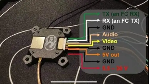 TBS CROSSFIRE SIXTY9 Video transmitter Receiver 915Mhz Reception Integration AIO for RC Drones Alibaba