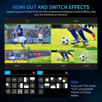FEELWORLD L2 PLUS Multi-camera Use 5.5" LCD Touch Screen PTZ Control Chroma Key USB3.0 Live Streaming Video Mixer Mini Switcher detail image