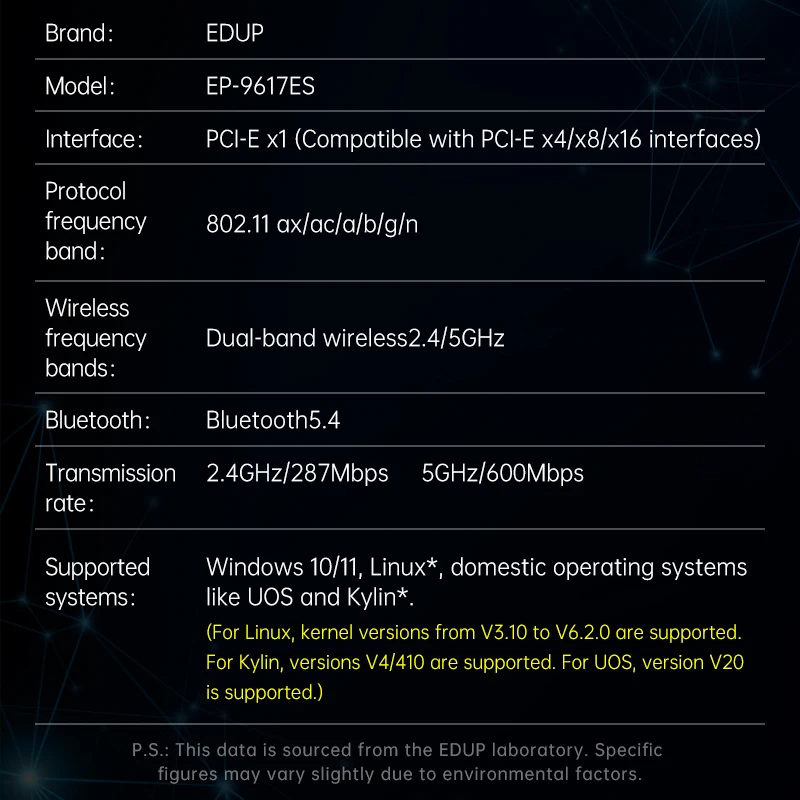EDUP EP-9617ES AX900 PCIe Network Card Dual Band 802.11AX 900Mbps Wifi 6 Bluetooth 5.4 PCIe Adapter Stock Wireless Nwtqork Card