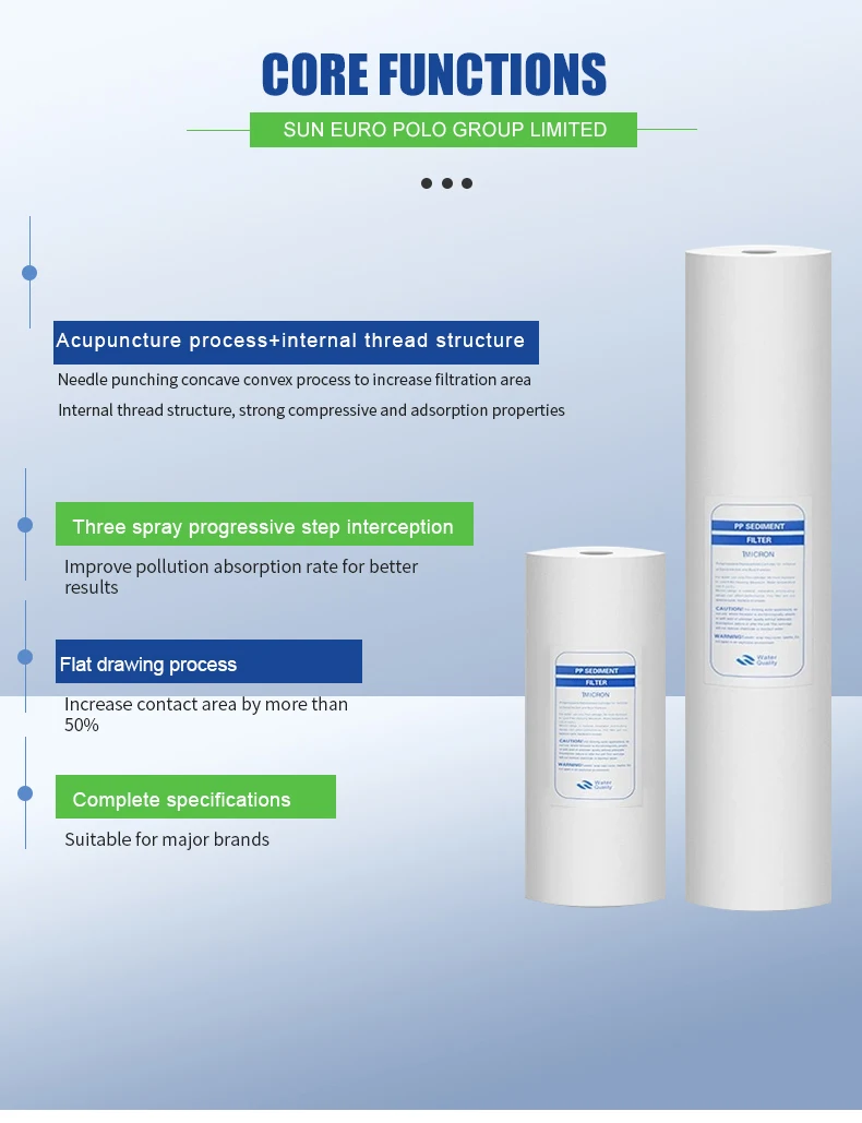 pp Melt Blown Filter Cartridge