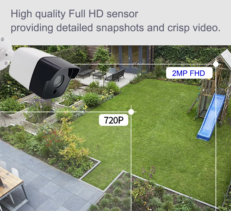 1080P & 720P