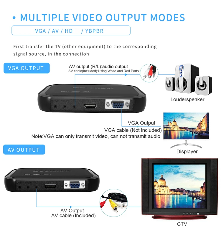 new media player