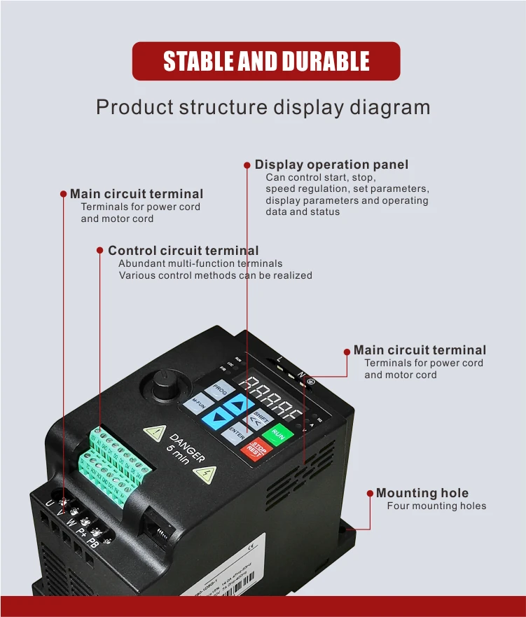 220V 2.2kW Vector Inverter VFD - 3 Phase Variable Frequency Drive for ...