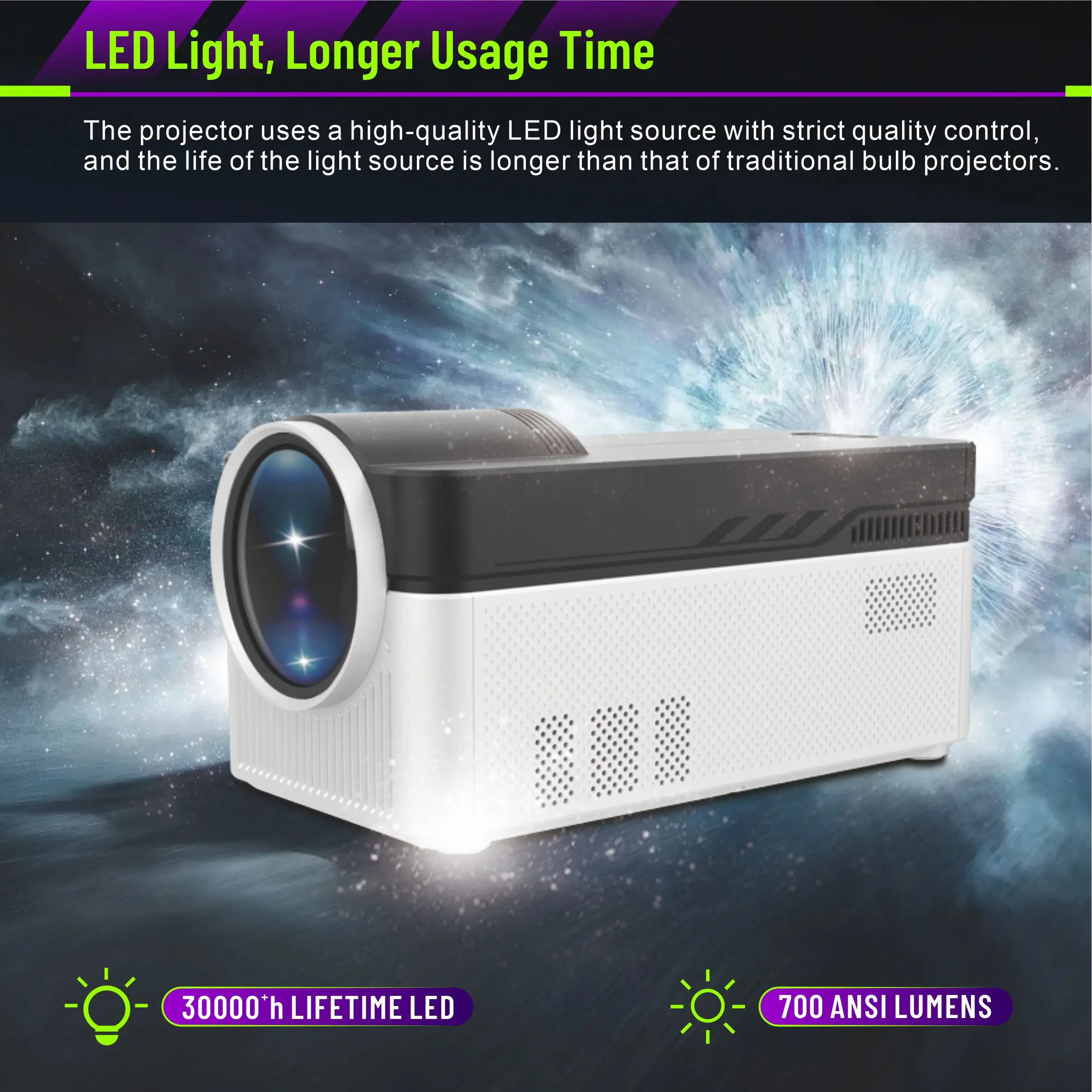 ZTX HY450 Portable Projector - 1080P, Android 11, 700 Lumens
