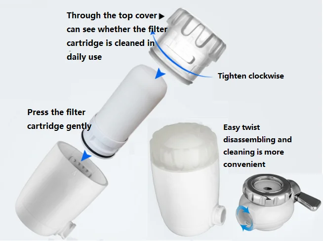 Tap water filter with composite carbon filter cartridge, faucet water filter for faucet, kitchen faucet filter