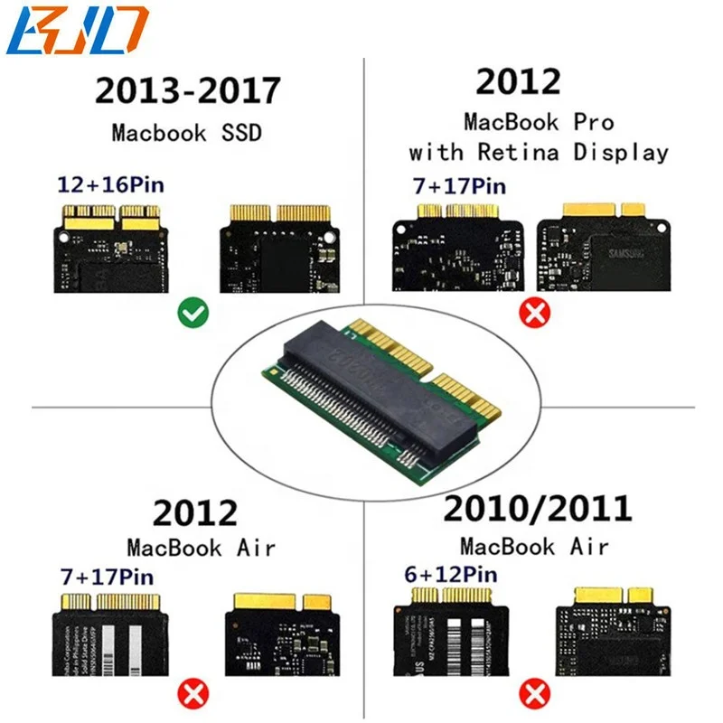 Ssd Adapter 2014 Macbook Air Ssd BOJIADATECH SSD Adapter Card
