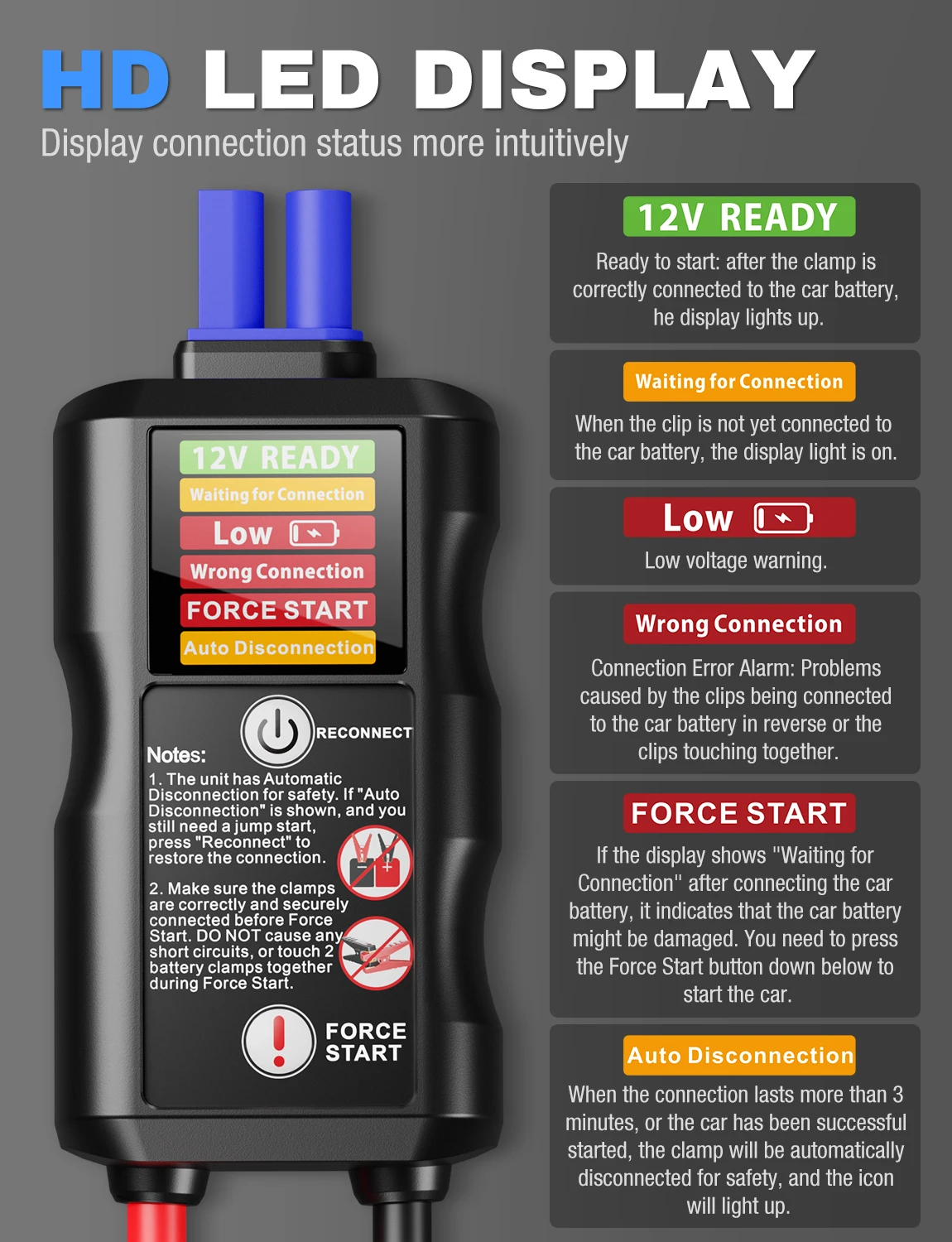 6250a Powerful Emergency Car Jump Starter Kit Car Battery Charger