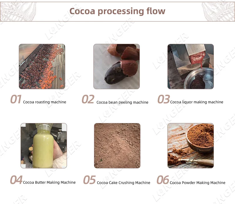 Small Cacao Powder Butter Making Machine Plant Cocoa Bean to Chocolate Machine