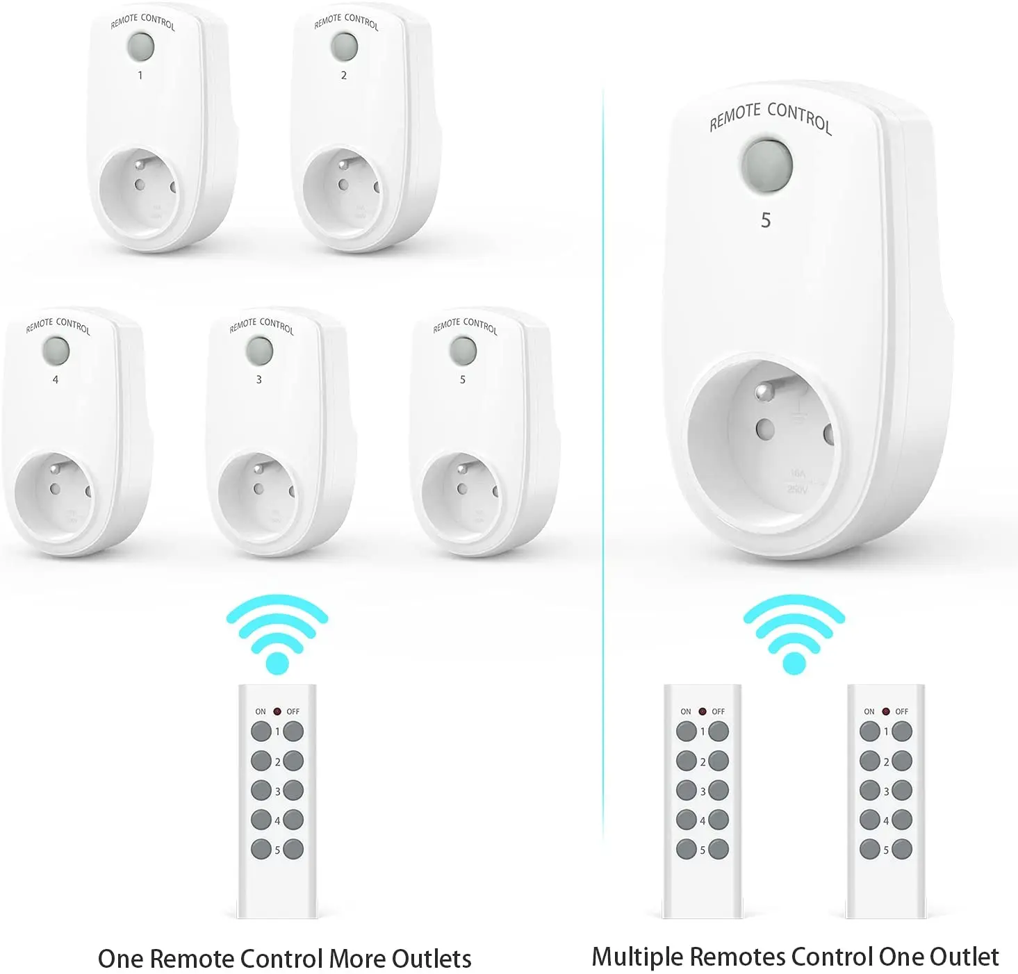 EU Smart Programmable Remote Control Plug Socket 30m RF433