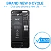 สำหรับ iPhone 14