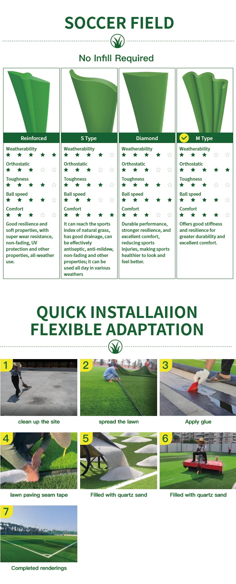 High Rebound Artificial Turf with 50mm Pile Height and 10 Years Lifetime for Football Pitches
